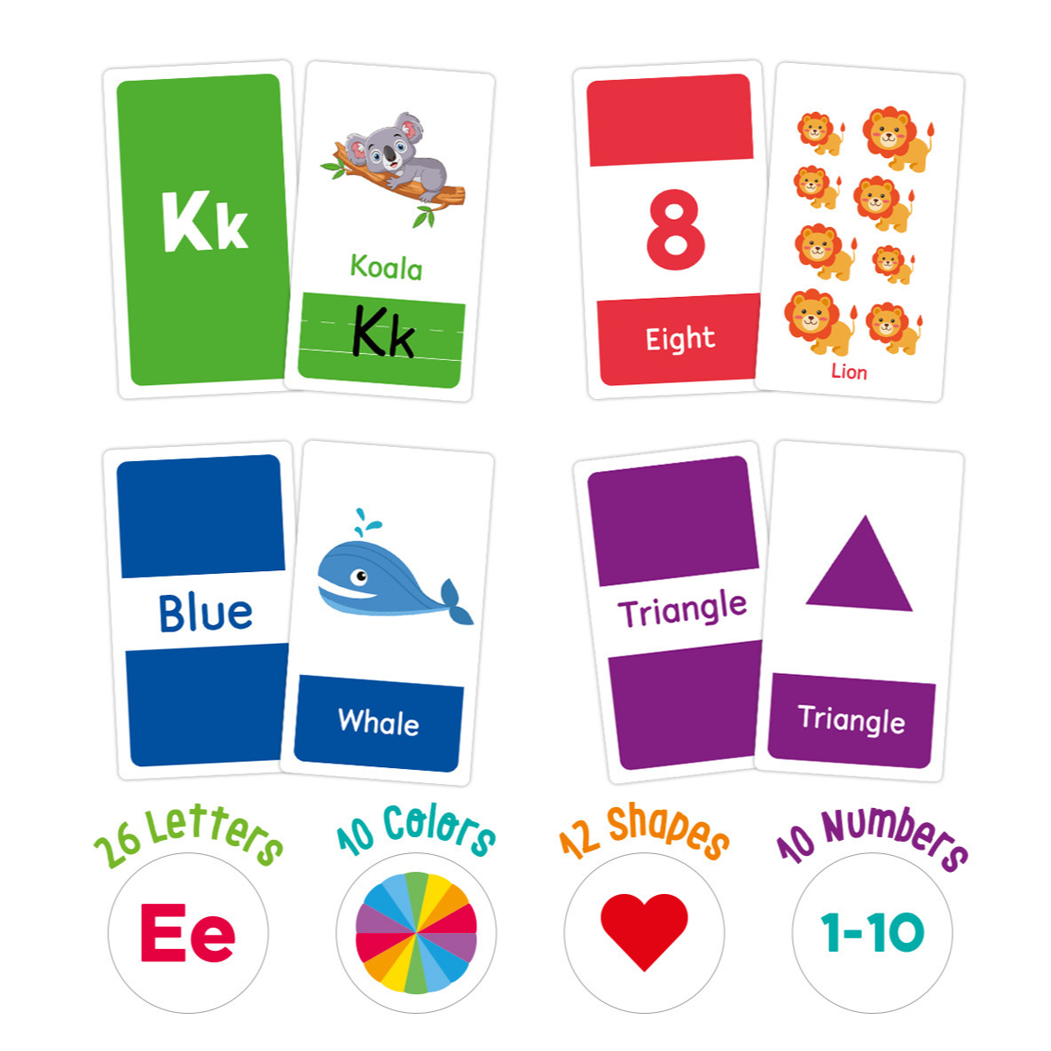 58 قطعة ABC الأبجدية البطاقات  - مراجعة Card Game Kids وسعره